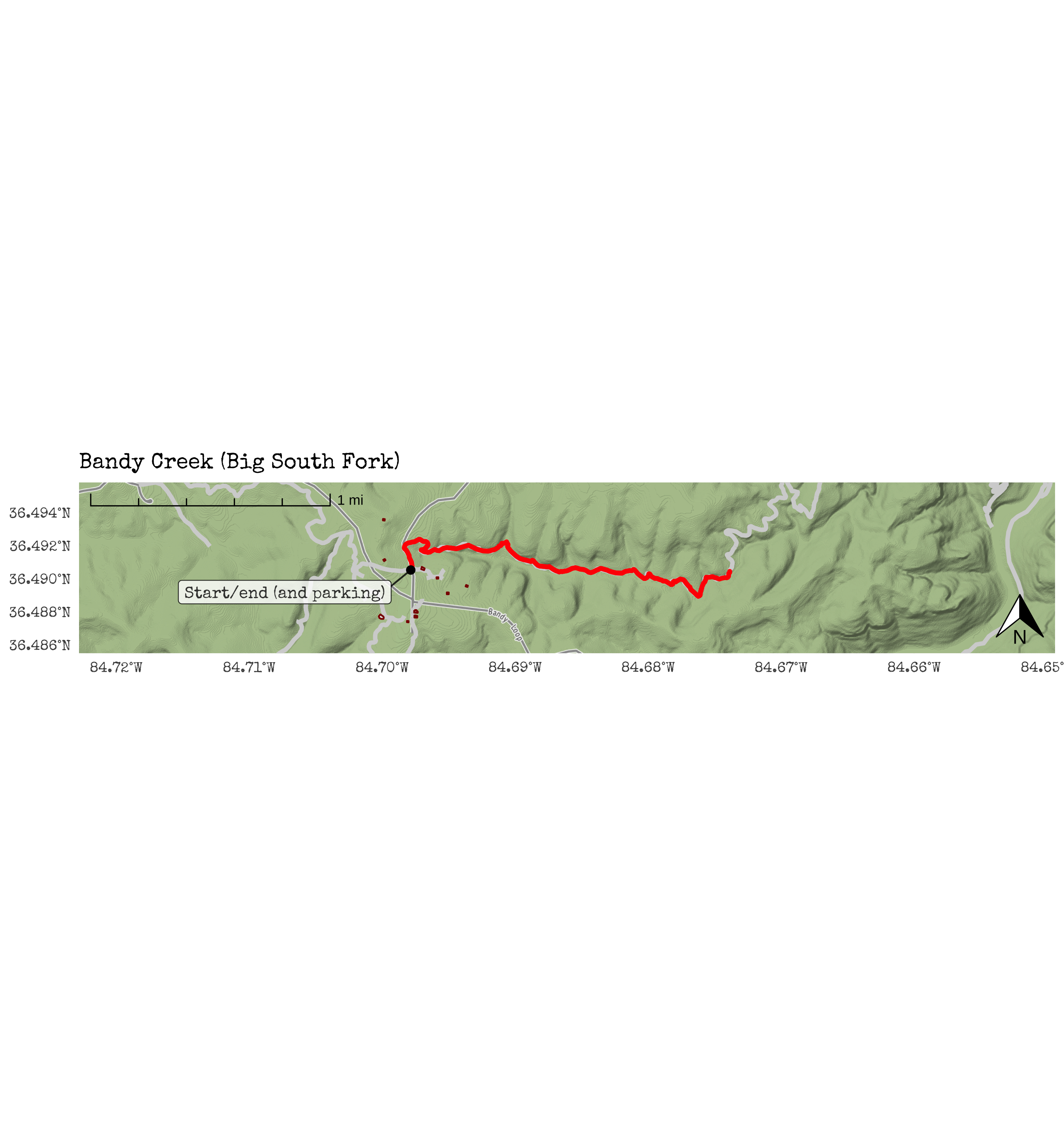 Seven Islands Loop Trail Map